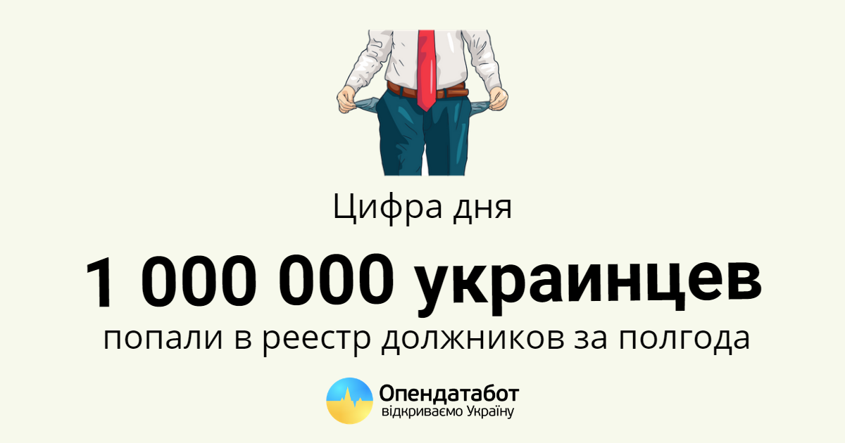 Смартфон стали приходить задолженность на организацию