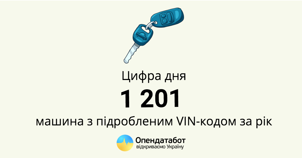 pochemu ukraincy ne mogut kupit