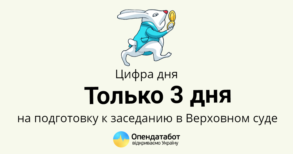 Расскажите о самом важном запомнившемся дне из вашей школьной жизни