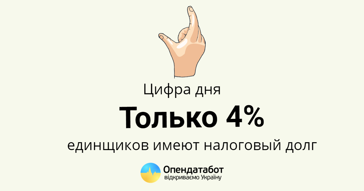 Почему 2g ловит лучше