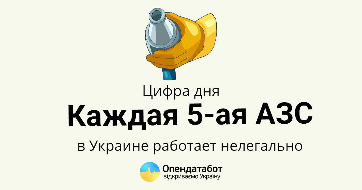 Ооо вест актив