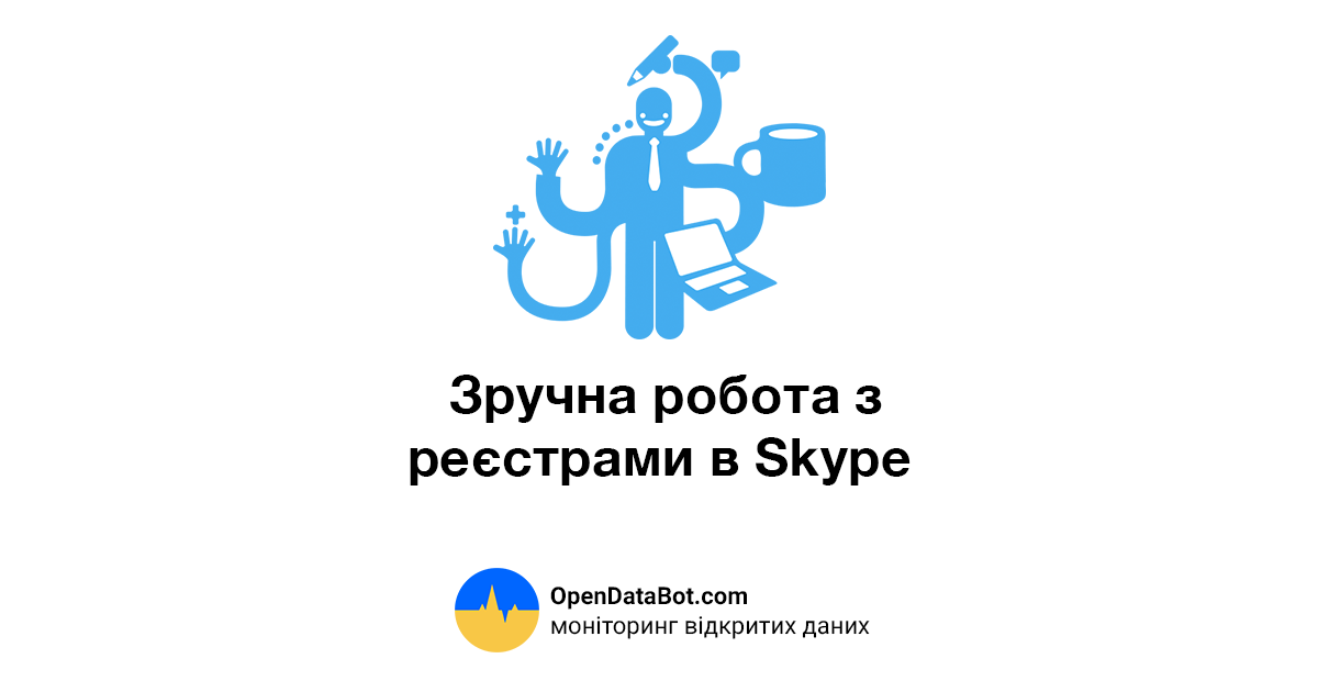 Як захистити компанію та активи за допомогою Skype