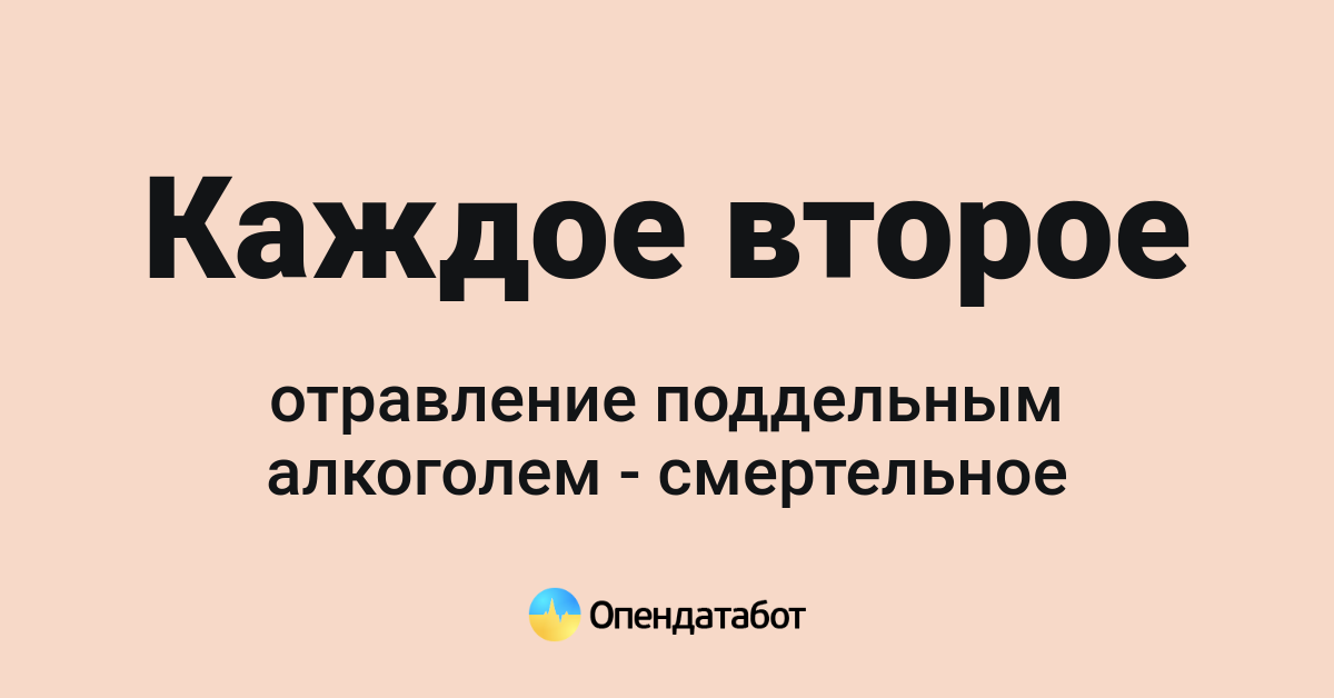 Алкогольная интоксикация: первая помощь при отравлении алкоголем