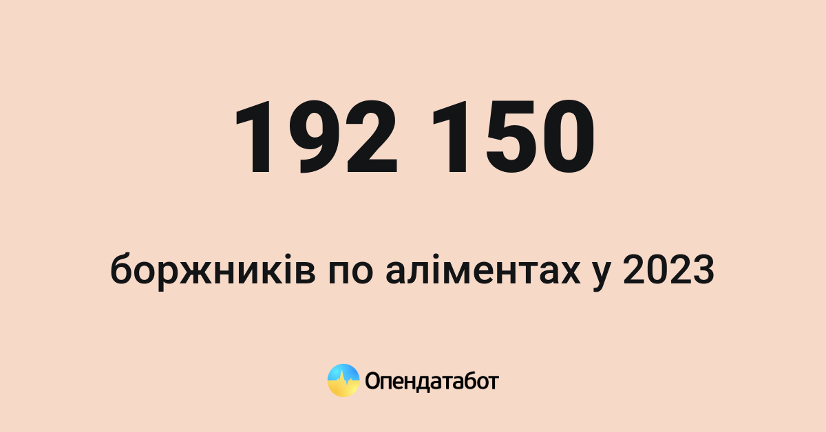 алименты в украине 2023