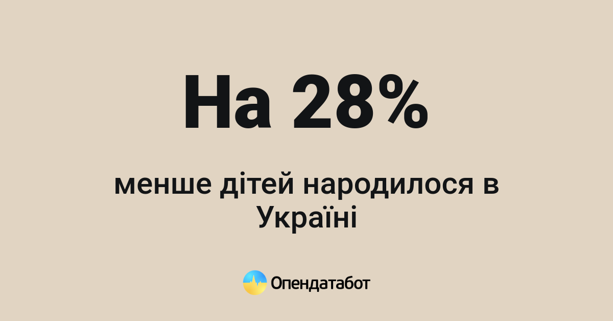 вагітна у 16 2023 україна