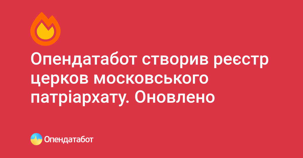 колядники від московського патріархату