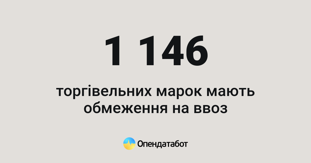 opendatabot.ua