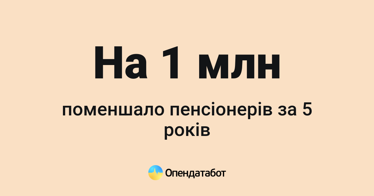 opendatabot.ua